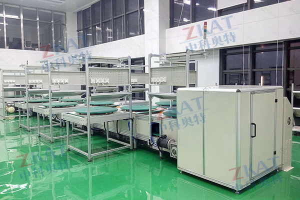 ����ѭ��������װ����