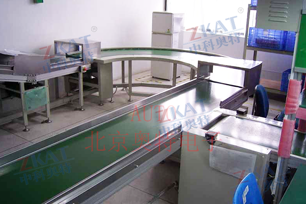 90��ת��������